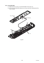 Предварительный просмотр 162 страницы Ricoh SP 230SFNw Service Manual