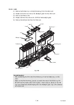 Предварительный просмотр 163 страницы Ricoh SP 230SFNw Service Manual