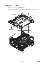 Предварительный просмотр 166 страницы Ricoh SP 230SFNw Service Manual