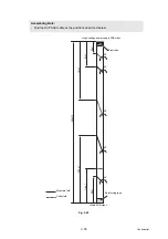 Предварительный просмотр 173 страницы Ricoh SP 230SFNw Service Manual