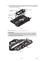 Предварительный просмотр 191 страницы Ricoh SP 230SFNw Service Manual