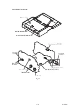 Предварительный просмотр 216 страницы Ricoh SP 230SFNw Service Manual