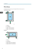 Предварительный просмотр 30 страницы Ricoh SP 310 DN User Manual