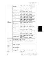 Предварительный просмотр 121 страницы Ricoh SP 310DN Service Manual