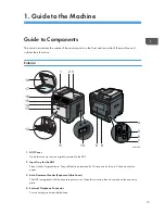 Предварительный просмотр 21 страницы Ricoh SP 311SFN User Manual