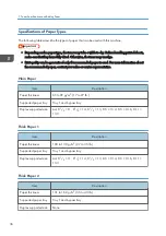 Preview for 38 page of Ricoh SP 320DN/SP User Manual