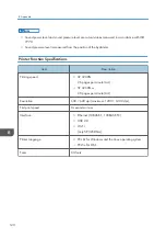 Preview for 122 page of Ricoh SP 320DN/SP User Manual