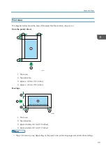 Предварительный просмотр 45 страницы Ricoh SP 320DN User Manual