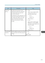 Preview for 207 page of Ricoh SP 320SFN User Manual