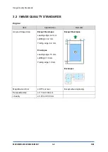 Предварительный просмотр 43 страницы Ricoh SP 330SFN Service Manual