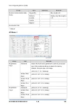 Предварительный просмотр 180 страницы Ricoh SP 330SFN Service Manual