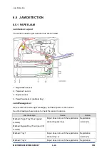 Предварительный просмотр 232 страницы Ricoh SP 330SFN Service Manual