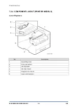 Предварительный просмотр 248 страницы Ricoh SP 330SFN Service Manual