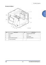 Предварительный просмотр 251 страницы Ricoh SP 330SFN Service Manual