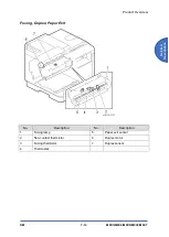 Предварительный просмотр 255 страницы Ricoh SP 330SFN Service Manual