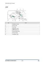 Предварительный просмотр 258 страницы Ricoh SP 330SFN Service Manual