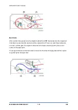 Предварительный просмотр 260 страницы Ricoh SP 330SFN Service Manual