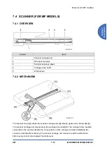 Предварительный просмотр 261 страницы Ricoh SP 330SFN Service Manual