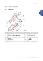 Предварительный просмотр 263 страницы Ricoh SP 330SFN Service Manual