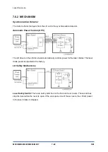 Предварительный просмотр 264 страницы Ricoh SP 330SFN Service Manual