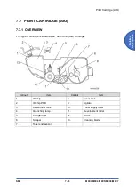 Предварительный просмотр 265 страницы Ricoh SP 330SFN Service Manual