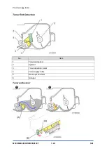 Предварительный просмотр 268 страницы Ricoh SP 330SFN Service Manual