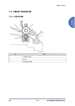 Предварительный просмотр 275 страницы Ricoh SP 330SFN Service Manual