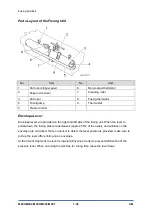 Предварительный просмотр 280 страницы Ricoh SP 330SFN Service Manual