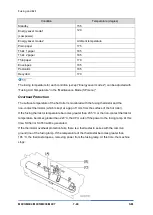 Предварительный просмотр 282 страницы Ricoh SP 330SFN Service Manual