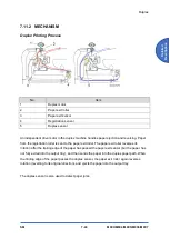 Предварительный просмотр 285 страницы Ricoh SP 330SFN Service Manual