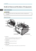 Предварительный просмотр 12 страницы Ricoh SP 3600dn User Manual