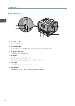 Предварительный просмотр 14 страницы Ricoh SP 3600dn User Manual