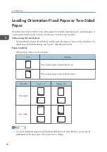 Предварительный просмотр 42 страницы Ricoh SP 3600dn User Manual