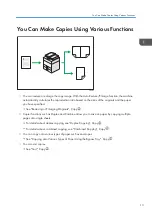 Preview for 15 page of Ricoh SP 3600SF User Manual