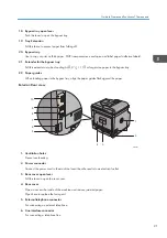 Preview for 23 page of Ricoh SP 3600SF User Manual