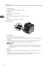 Preview for 24 page of Ricoh SP 3600SF User Manual