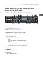 Preview for 27 page of Ricoh SP 3600SF User Manual