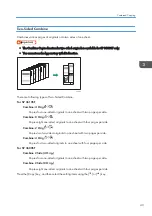 Preview for 45 page of Ricoh SP 3600SF User Manual