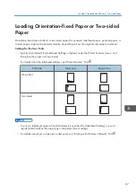 Preview for 89 page of Ricoh SP 3600SF User Manual