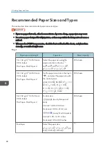 Preview for 90 page of Ricoh SP 3600SF User Manual