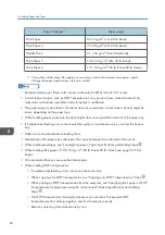 Preview for 94 page of Ricoh SP 3600SF User Manual