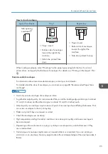 Preview for 97 page of Ricoh SP 3600SF User Manual