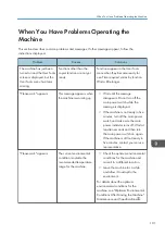 Preview for 103 page of Ricoh SP 3600SF User Manual