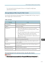 Preview for 109 page of Ricoh SP 3600SF User Manual