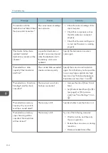 Preview for 114 page of Ricoh SP 3600SF User Manual