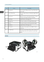 Предварительный просмотр 16 страницы Ricoh SP 3710DN User Manual