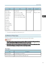 Предварительный просмотр 47 страницы Ricoh SP 3710DN User Manual