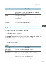 Предварительный просмотр 115 страницы Ricoh SP 3710DN User Manual