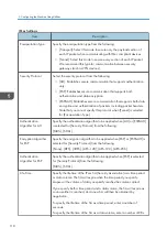 Предварительный просмотр 120 страницы Ricoh SP 3710DN User Manual