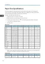 Preview for 40 page of Ricoh SP 4510 DN User Manual